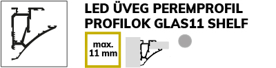 GLAS11 Shelf